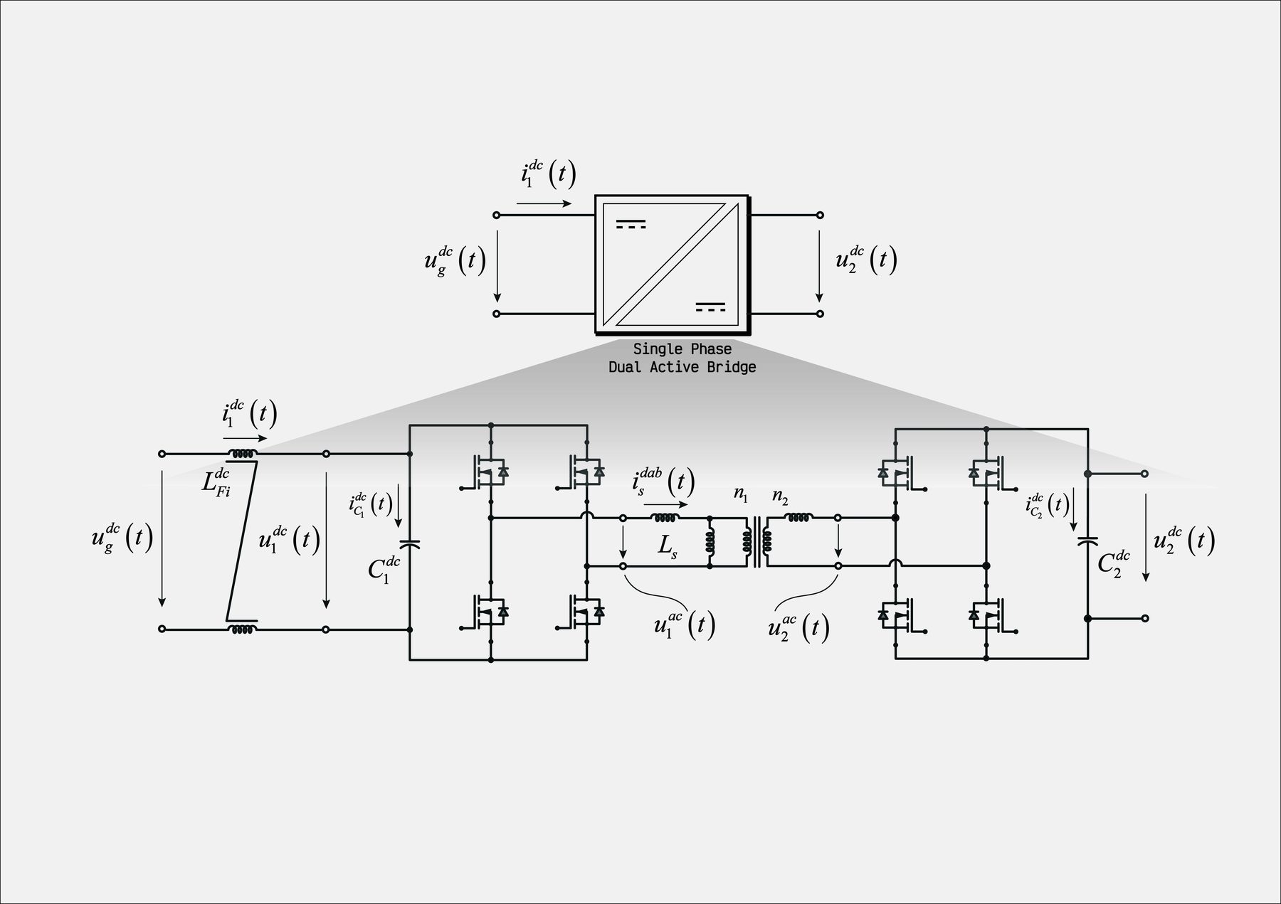 Single-phase dual active bridge
