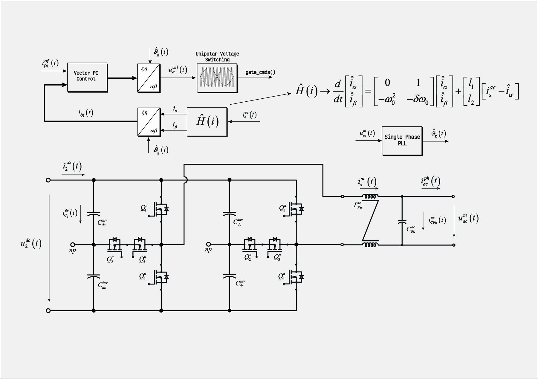 Single-phase inverter and active front end