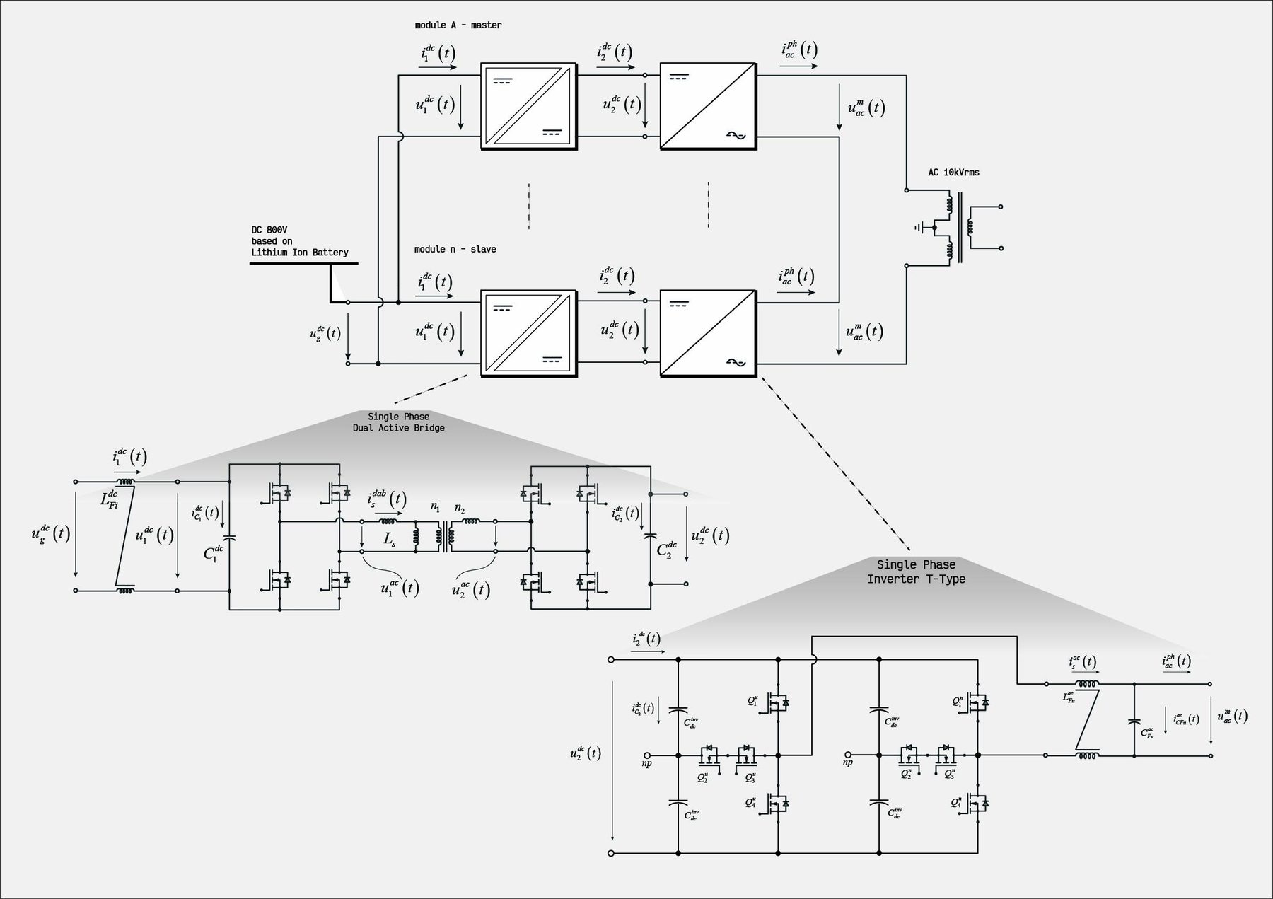Solid-state transformers