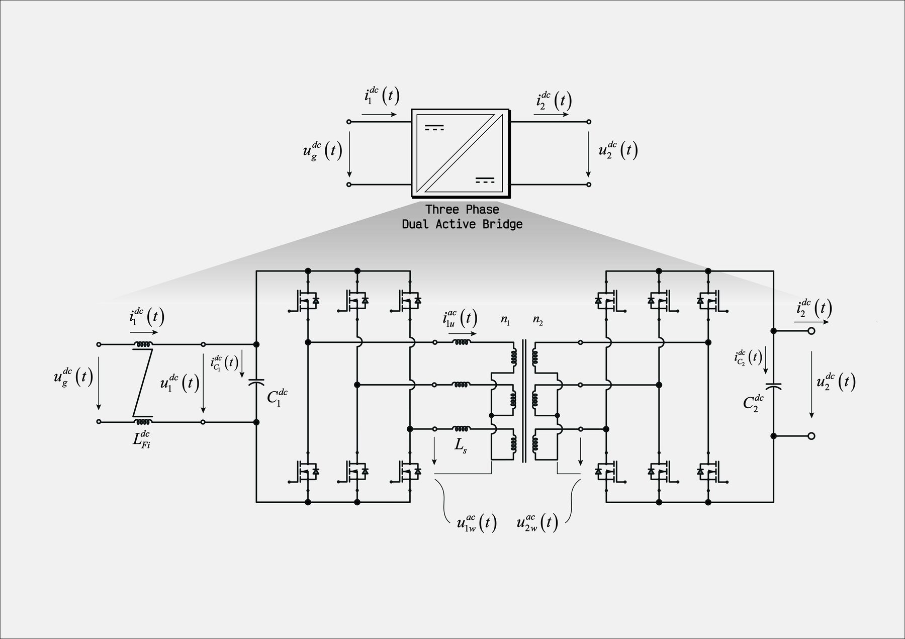 Three-phase dual active bridge (DAB3)
