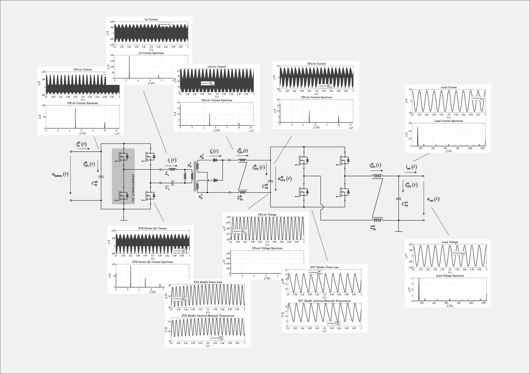 Single-phase UPS, 6 kVA