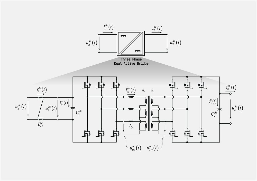 Three-phase dual active bridge (DAB3)